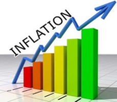 HEDGE-INFLATION